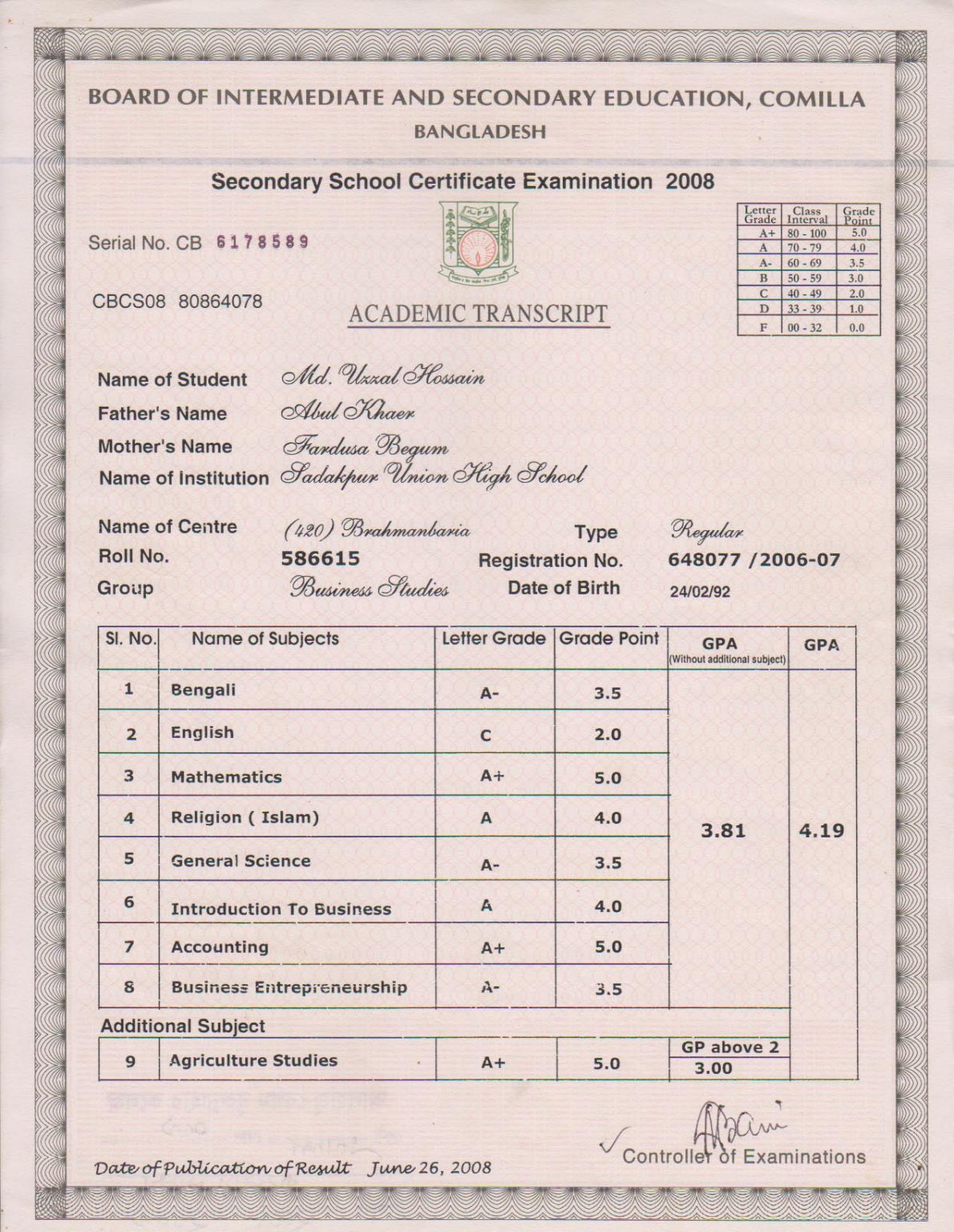 SSC Result Mark Sheet 2021 Download Education Board Bangladesh ssc-result-mark-sheet-2021-download-education-board-bangladesh