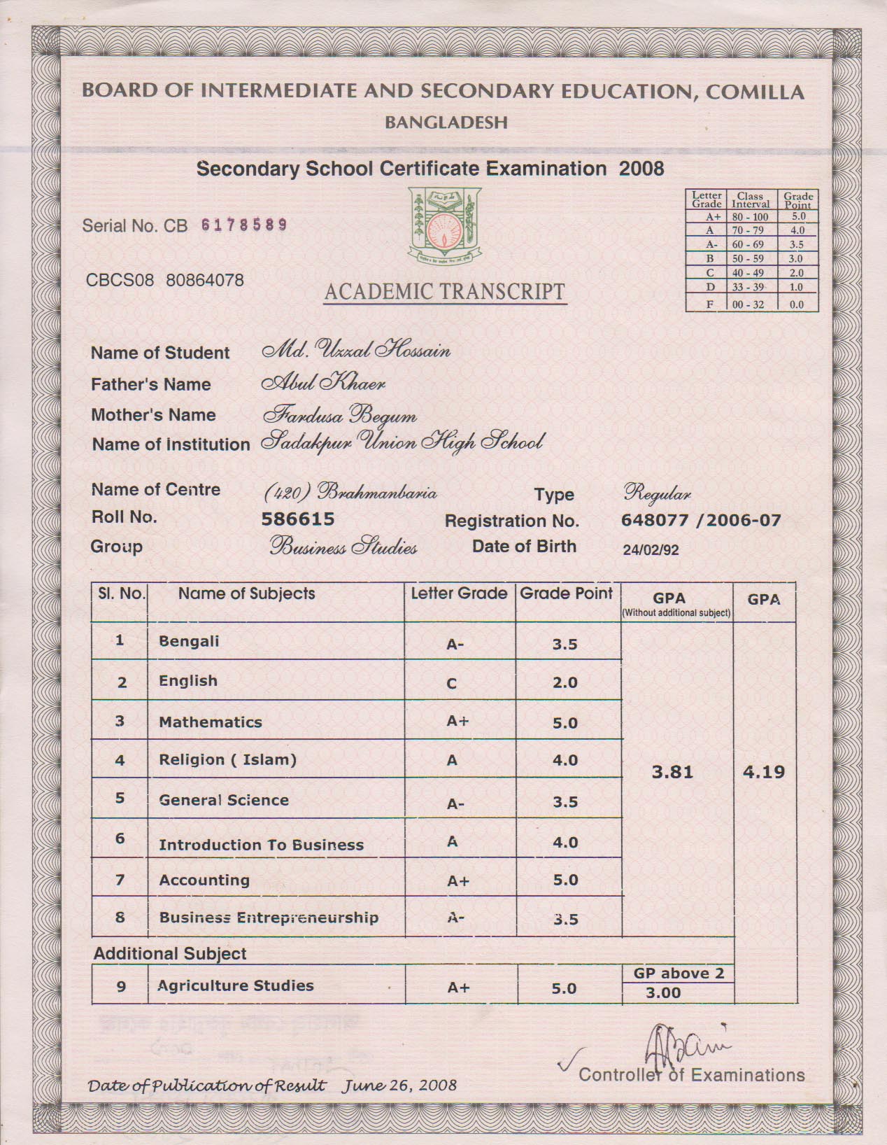 education board result sheet