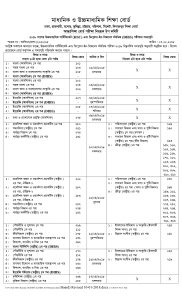 HSC Exam Routine 2018 Page 1